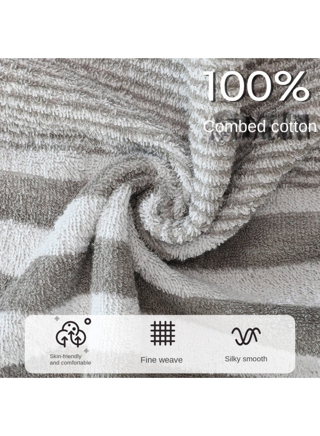 PEAK Pure Cotton Towel Set For Men & Women - Soft Face & Bath Towels, Highly Absorbent, Non-shedding, Couples Home Use - Image 5