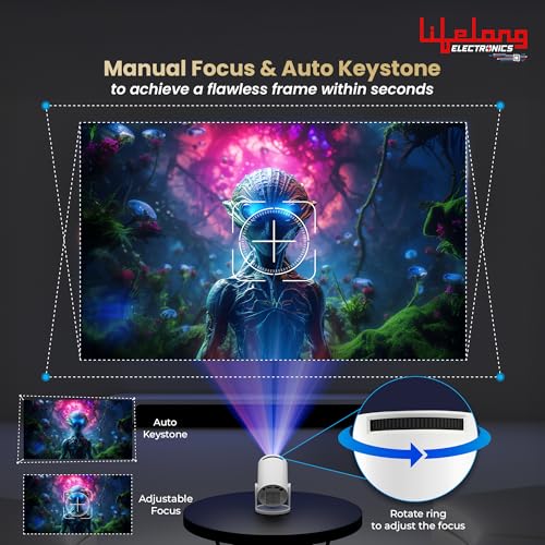 Lifelong Electronics Lightbeam Smart Projector | Android, 1080P& 4K Ultra Support, 3000 Lumens, 720p Native | for Room & Outdoors | All OTT Apps | WiFi/BT, Mirroring, USB, HDMI, 180°, Speakers - Image 4