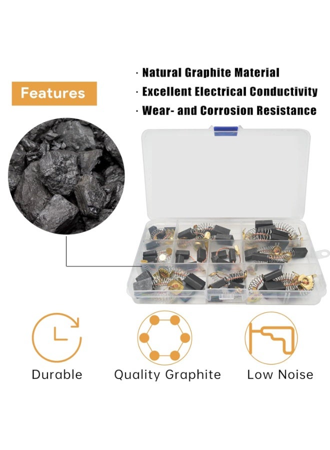 Luckam Electric Motor Carbon Brushes Set, 10 Sizes Replacement for Power Tools, Angle Grinders, Hammer Drills, Circular Saws, DIY Motor Maintenance & Repair (40 PCS,Black) - Image 5