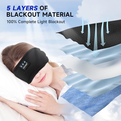 TOPOINT Sleep Mask with Bluetooth Headphones, Breathable Silk Eye Mask for Sleeping Men Women, Bluetooth Sleep Mask Blackout with Speakers, Microphone Handsfree, USB C for Travel Meditation Gifts - Image 2