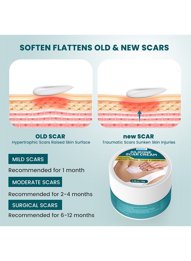 Sumifun Silicone Scar Cream, Skin Scar Cream，Body Scar Removal, Scar Cream，Scar Gel，Acne Scar Treatment，Deep Acne Scar Removal， Burns Keloids Hypertrophic， Scar Removal Cream， Repair Damaged Skin，Removing Acne Marks, Scar Repair Cream - Image 4