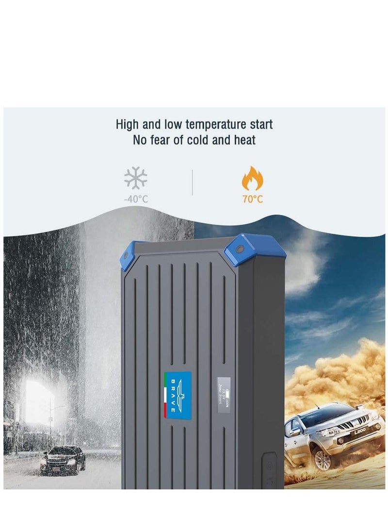 Brave - Portable Super Capacitor Jump Starter 12V for 6.0L Gas & 4.0L Diesel Engines, High Capacity, Fast Charging, Self-Charging in 3 Mins, Eco-Friendly Car Battery Booster, Ultra Fast Jump Starter, LED Digital Display, Extreme Temp Tolerance (-40℃ to 70℃), 10-Year Life Cycle, Includes Carrying Case - Image 1