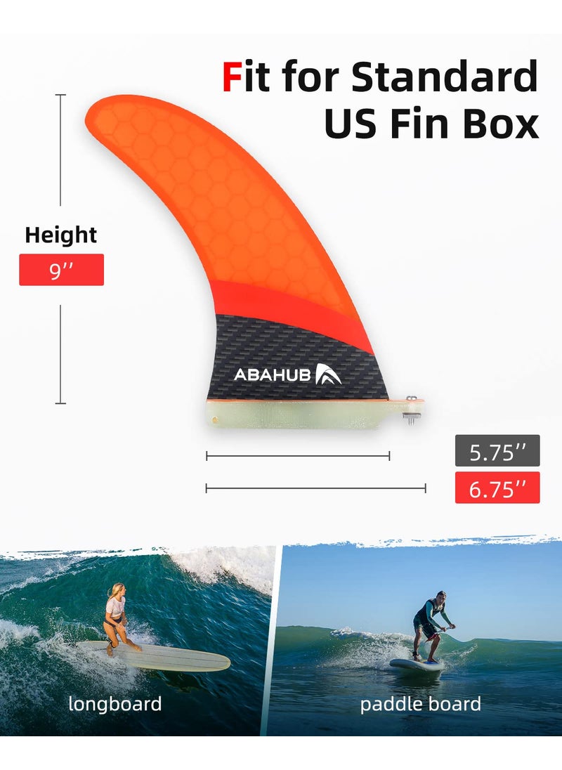 Abahub Abahub 9'' SUP Single Center Fin, No Tool Fin Screw, Fiberglass+Teak Veneer 9 inch SUP Replacement Fins for Surfboard, Stand-up Paddle Board, Longboard, Fiberglass with Teak Veneer  - Image 2
