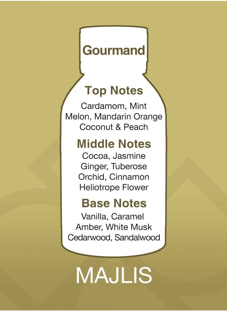 Essancy AROMA BLEND - MAJLIS 500 ML  - Image 2