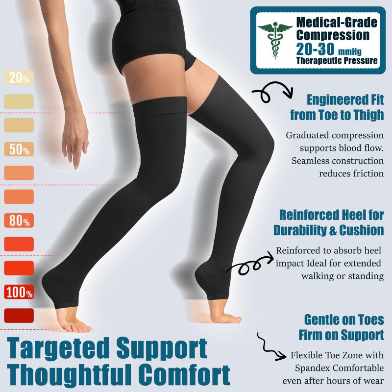 cerpite Thigh High Compression Socks,20-30 mmHg Open Toe Compression Stockings for Men Women,for Varicose Veins,Edema,DVT - Image 5