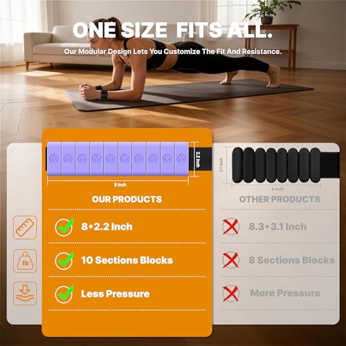 Sonkoloro Adjustable Wrist Weights for Women Men, Leg Weights for Women 0.75lb-1lb-1.3lb Each for Walking, Yoga, Dance, Barre, Gym (Flesh-colored, 2LB(2 Pcs)) - Image 3