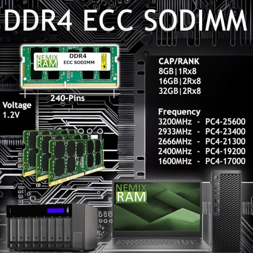 NEMIX RAM 16GB 1X16GB DDR4 2666MHz PC421300 2Rx8 12V CL19 260PIN ECC Unbuffered SODIMM Compatible with Synology D4ES0116G NAS Memory - Image 3