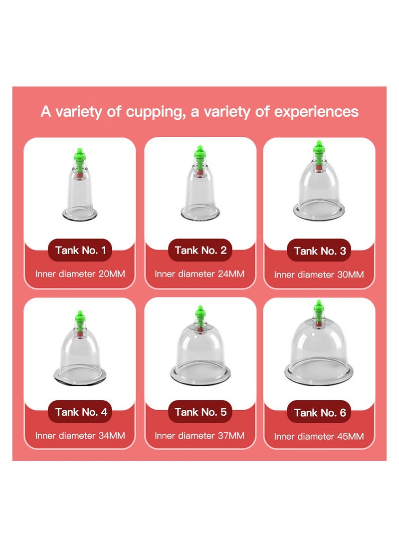 Generic - Dynamic Smart Cupping Therapy Kit, Cellulite Massage Tool 3 in 1 Removal Cellulite Massage Tool with 4 Suction Grade Grade with 6 Cups (Red) - Image 1