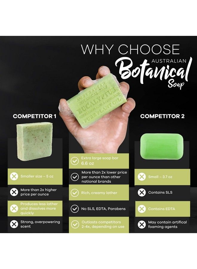 Australian Botanical Soap Classic Goats Milk And Eucaluptus Soaps | Men Soap Duo Pack | Body & Beard Bars | 6.6 Oz. (187G) | 4 Bars Of Each Pack Of 8  - Image 3