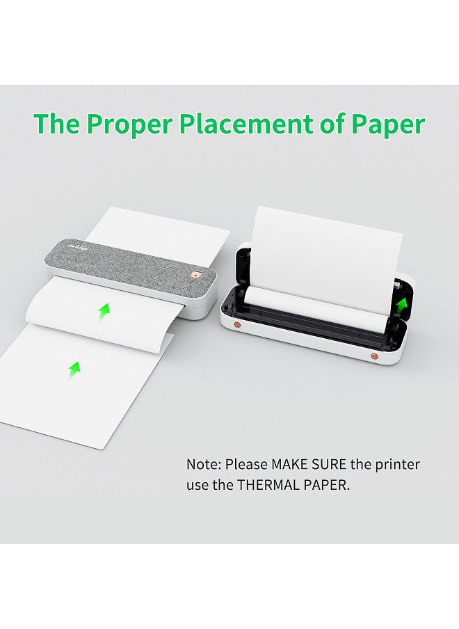 PeriPage - A4 Paper Printer Direct Thermal Transfer Wirless Printer Mobile 210mm Mini Mobile Photo Printer USB BT Connection with 1 Roll Thermal Paper - Image 1