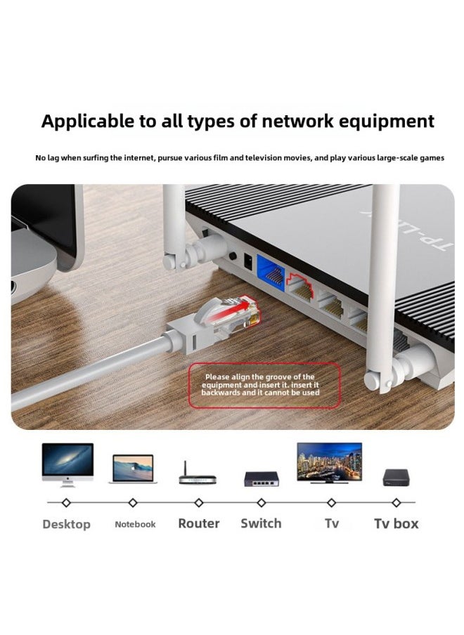 Generic Jinghua Network Cable Jumper Class 5 Network 100 Megabytes Computer Network Cable Finished Network Cable Home Network Cat5-Color:Gray Copper Style-Line Length:25 M  - Image 5