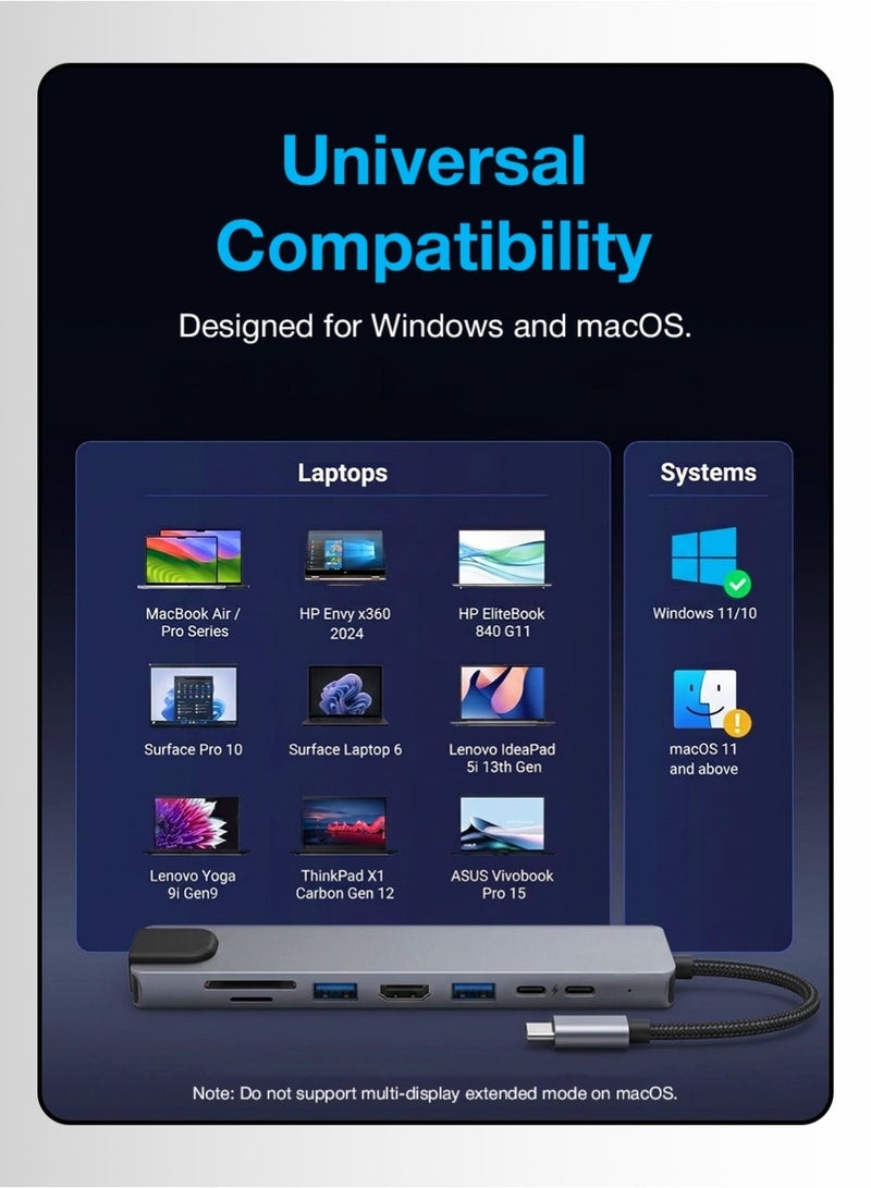 glassology 8 in 1 USB C Hub Dual Type C Ports 4K HDMI Output High Speed USB 3.0 SD TF Card Reader Ethernet and Audio Ports Compact Durable and Universally Compatible for Seamless Connectivity on the Go - Image 3