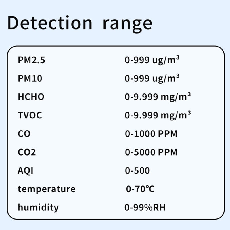 Tuya WiFi Multifunctional Air Quality Meter Household HCHO TVOC Carbon Monoxide CO2 PM2.5 PM10 Tester Portable Temperature Humidity Detector 2.8-inch TFT Display with Alarm Function - Image 2