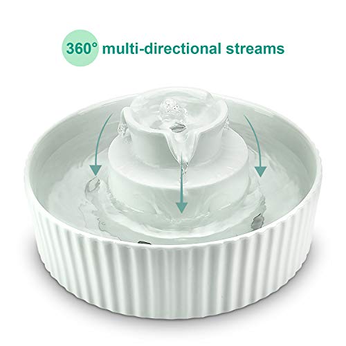 Wonder Creature Ceramic Cat Water Fountain, 2.1L/71oz Cupcake Pet Water Fountain for Dog and Cat Indoor, 2 Ultra Quiet Pumps & 3 Filters - Image 5