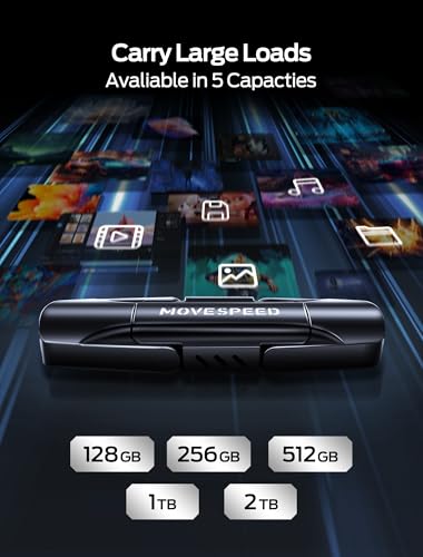 MOVESPEED MOVE SPEED 1TB USB Drive, 570MB/S Read Speed External SSD with Dual Port Type C + USB 3.2 Portable SSD for iPhone 17/16/15 Series, Android, Mac, Windows - Image 5
