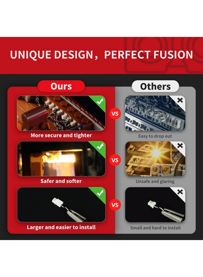 بريكسماكس مجموعة إضاءة 2.0 لـ Lego Jaws - إضاءة LED مبتكرة متوافقة مع أفكار Lego 21350 - مجموعة Lego غير متضمنة - Image 3