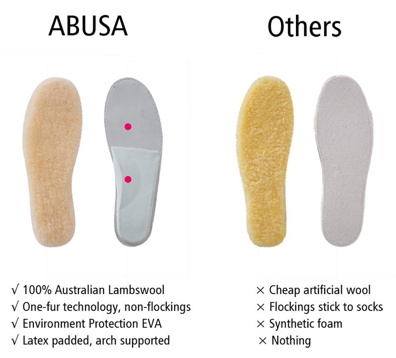 ABUSA Sheepskin Insoles Men's Premium Think Wool Fur Fleece Inserts Cozy & Fluffy 12 - Image 2
