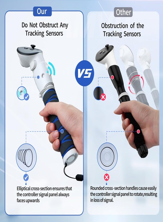 AMVR 3-in-1 Handle Attachment Compatible with Meta/Oculus Quest 3 Accessories,Beat Saber Handles,VR Gorilla Tag Long Arms Extension Grip,for Q3 Golf Club Attachment,VR Game(Not for Charging Dock) - Image 4