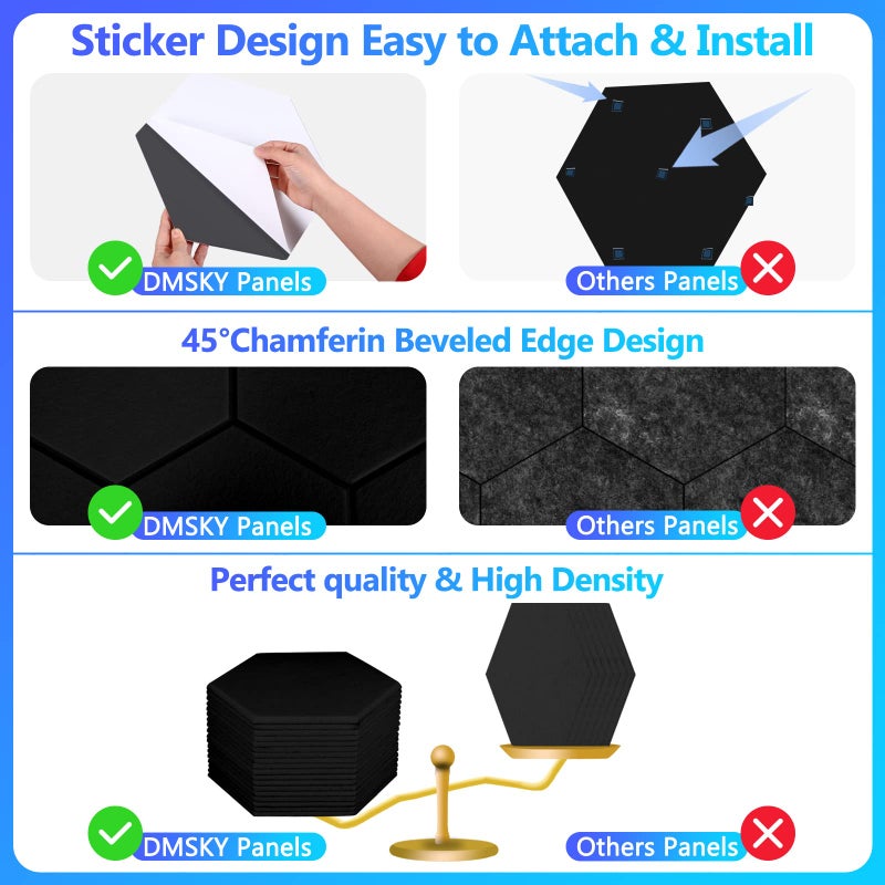 Dmsky 18 Pack Acoustic Panels-12"X10"X 0.4" Self-Adhesive Soundproof Wall Panels High-Density Sound Absorbing Panel Acoustic Treatment Panel Used in Home & Offices ï¼ˆBlack Hexagonï¼‰ - Image 4