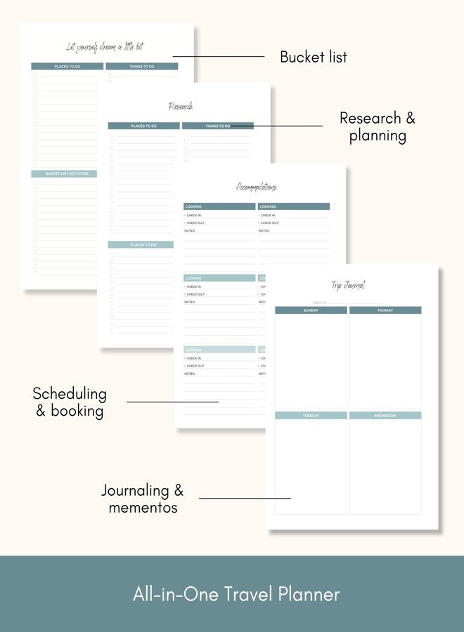 لامير مفكرة سفر لامار للنساء - دفتر سفر أنيق، وقائمة أمنيات، ومخطط رحلات برية وعطلات - هدية رائعة وممتعة لتخطيط السفر، ومذكرات سفر غير مؤرخة، ومنظم رحلات للنساء - Image 3