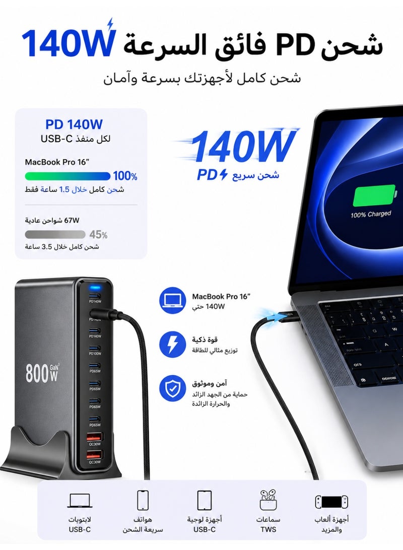 محطة شحن سريع USB C بـ 10 منافذ، شاحن مكتبي متعدد المنافذ 800 واط مع شحن سريع PD 140W لأجهزة MacBook و iPhone و Samsung و iPad - أسود - Image 2