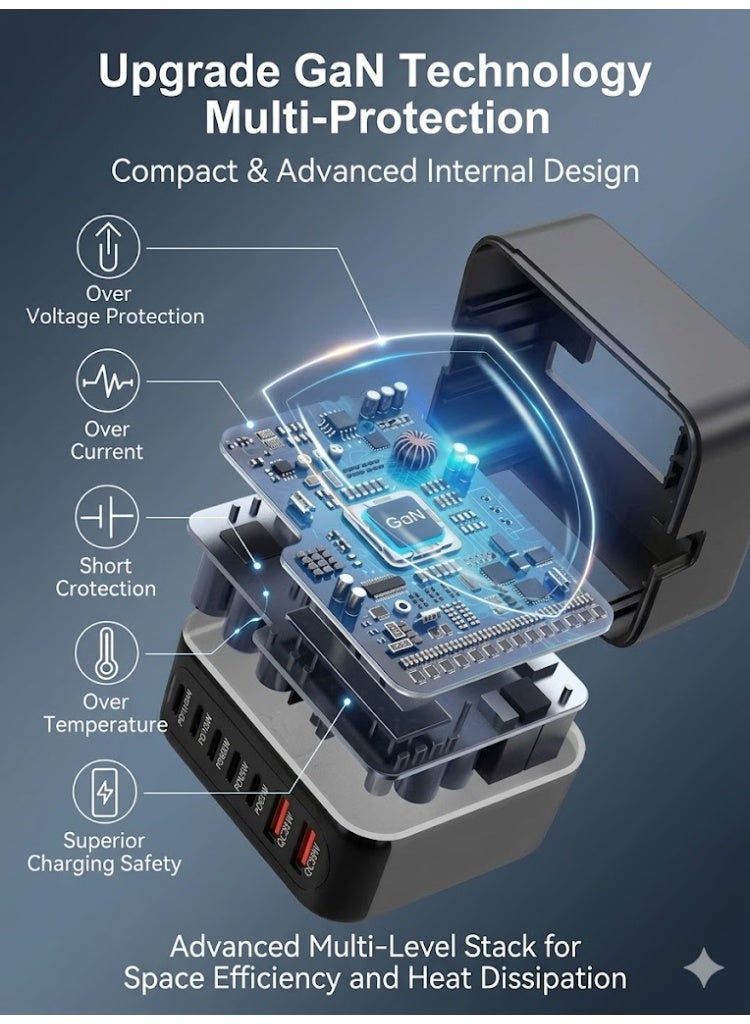 محطة شحن سريع USB C بـ 10 منافذ، شاحن مكتبي متعدد المنافذ 800 واط مع شحن سريع PD 140W لأجهزة MacBook و iPhone و Samsung و iPad - أسود - Image 4