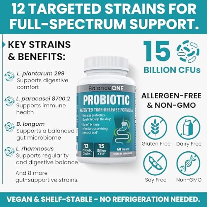 Balance ONE Time Release Probiotic – 15 Billion CFU – 12 Strains Including L. Plantarum – 15x More Survival Than Capsules – Bloating & Gas Relief – Gut & Digestive Health for Women & Men – 60 Tablets - Image 5