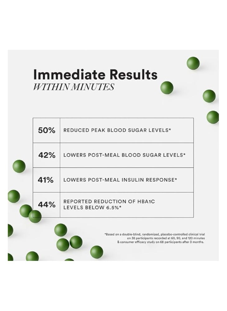 WELLBEING NUTRITION Diabetes Care with Clinically Proven reducose®, Gudmar, Bilberry, Banaba 60 Veg Capsules  - Image 4