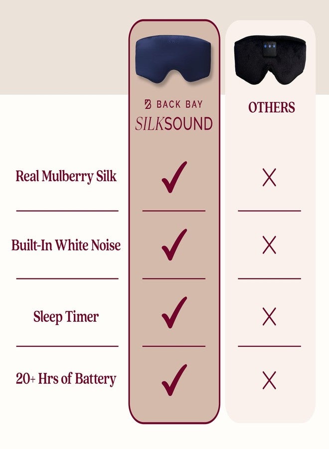 Back Bay Audio SilkSound 100% Mulberry Silk Bluetooth Sleep Mask, Skin-Friendly Sleeping Eyemask with Bluetooth Headphones, Sleep Gifts for Women, Silk Eyemask Headband Headphones for Sleeping Side Speakers - Image 4