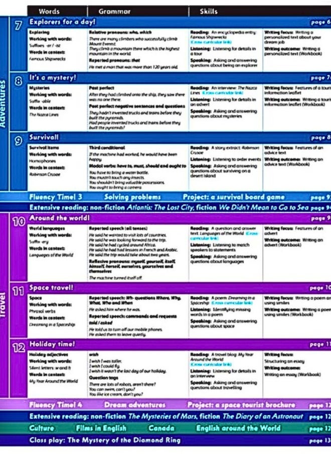 OXFORD UNIVERSITY PRESS Family and Friends: Level 6: Class Book  - Image 2