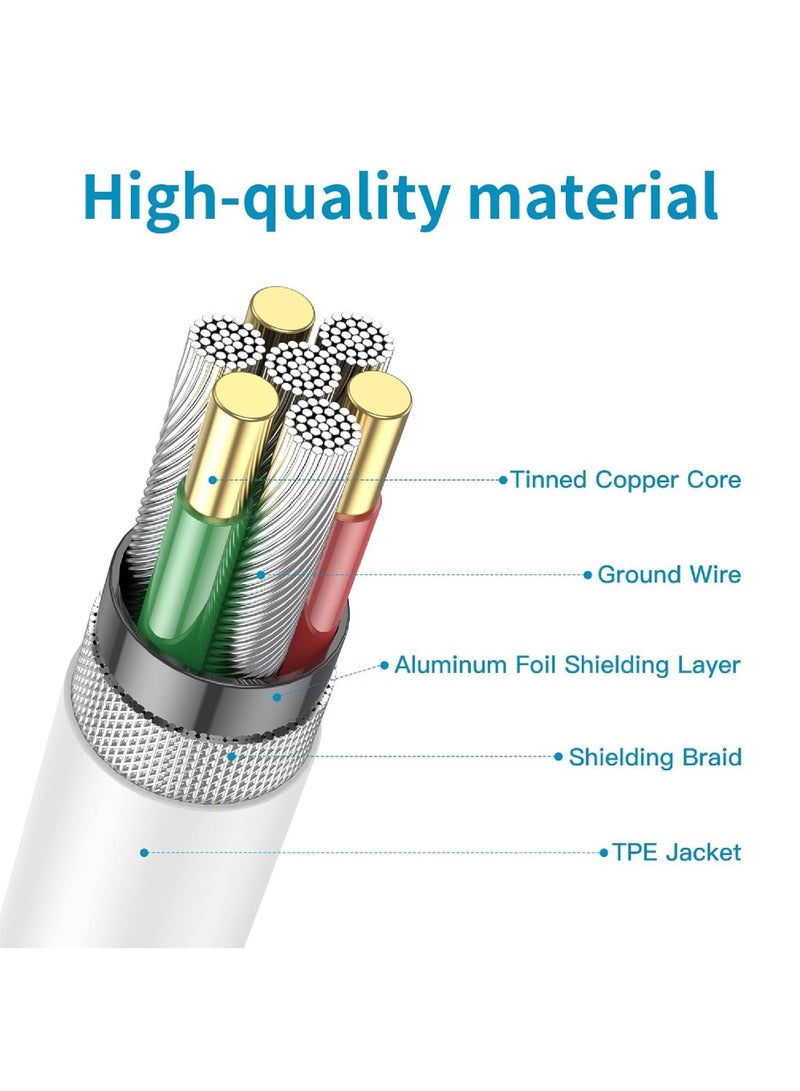 Rock Pow 2-Pack 3ft USB C Cable 3A Fast Charge USB A to Type C Charger Cord Braided Compatible with Samsung Galaxy A10e A20 A50 A51 A71 S20 S10 S9 S8 Plus S10E Note 20 10 9 8 Moto G7 G8 - Image 3