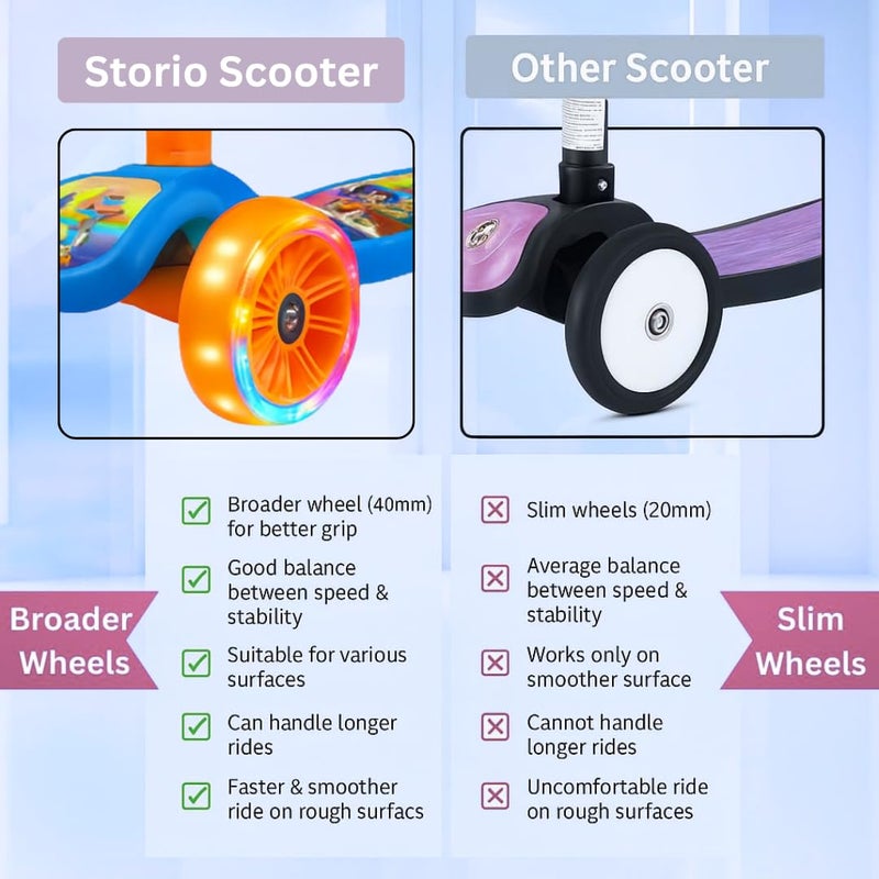 Storio سكوتر أطفال قابل للطي من شوتا بيم مع عجلات مضيئة وارتفاع قابل للتعديل | للأولاد والبنات من 3 سنوات فما فوق | سعة 50 كجم | لعبة ممتعة للركوب في الهواء الطلق - لون أزرق - Image 5