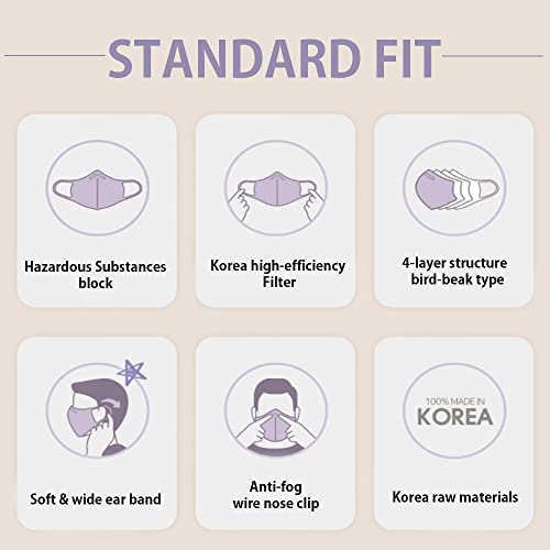 VATTNIG [20 Pcs] Korea Face Mask for Adults – Bird Beak type 2D Protective Health Face Mask for Dust and Smoke – 4-Layer Protective Filter – Ideal Fit for Comfortable Wear - Violet - Image 5