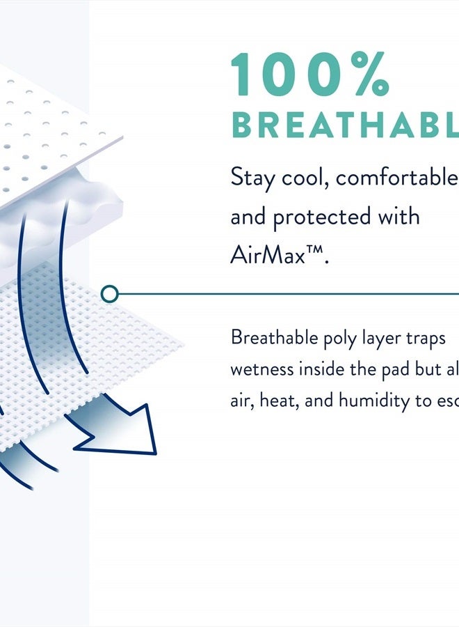 Prevail Proven - Male Incontinence Guards - Bladder Leak Guards - Maximum Absorbency - 126 Count (9 packs of 14) - Image 4