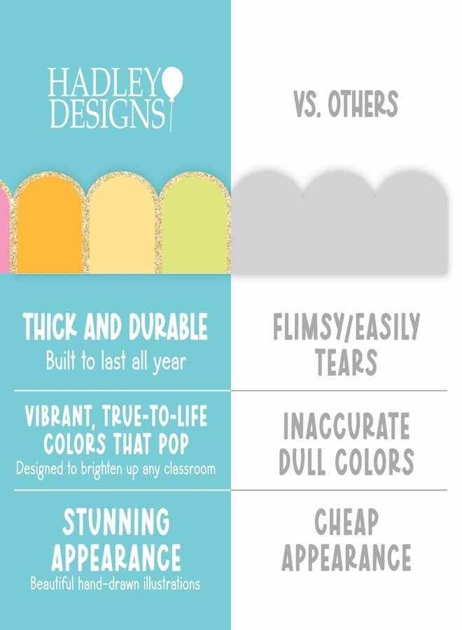 Hadley Designs 50ft Bulletin Board Borders Trim - Classroom Borders for Bulletin Board Decorations, Teacher Supplies for Classroom Decor Preschool, Kindergarten & Elementary, Pastel Scalloped Boarders - Image 5