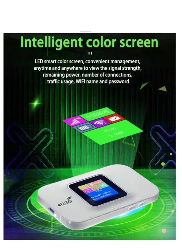 E5783 Plus 4G LTE CAT4 300Mbps Portable WiFi Router with SIM Card Slot Car Mobile Wifi 3000mAh Battery Portable Router Plug and Play for Home Business - Image 5