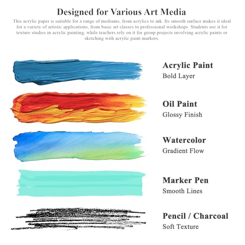 Fuxi Small Watercolor Sketchbook, 2-Pack - 5.5" x 8.5" | 140lb/300gsm Cold Press Watercolor Paper, 30 Sheets Per Pad. - Image 5