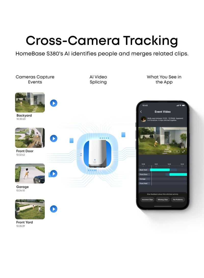 إيوفي eufy Security SoloCam E42 مجموعة 4 كاميرات (HomeBase S380)، كاميرا مراقبة خارجية لاسلكية بدقة 4K، تعمل بالطاقة الشمسية، مع تتبع الحركة بالذكاء الاصطناعي، ضوء تحذيري وامض، حركة بان وتيلت، التعرف على الوجوه - Image 5
