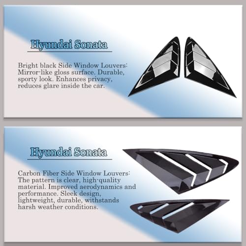 MUXEE 2Pcs Rear Side Window Louvers Air Vent Scoop Shades Cover Blinds Trim for Hyundai Sonata DN8 2020-2025 - ABS Carbon Fiber Sport Interior Accessories（NOT fit N Line Models） - Image 4