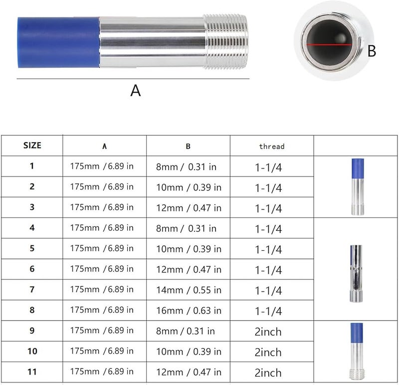 Portable High Pressure Sandblasting Gun Double Air Intake Alloy Steel Industrial Tool Style 4 - Image 4