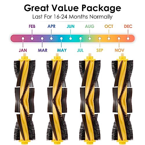 CHAIN PEAK (4 Pieces) N10 Roller Brushes Main Brush Replacement Parts for Ecovacs DEEBOT OZMO N10 N10 Plus 920 950 T8 AIVI Max T9 T5 N5 N7 N8+ N8 Pro DX55 DX93 DJ65 Robot Vacuum - Image 4