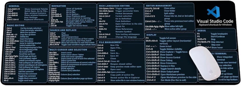 Designfullprint Visual Studio, Code Shortcuts, Mouse Pad for Designers, Quick Start Guide, Cheatsheet Mouse Pad, Office Supplies, Keyboard Tips, Gifts for Beginners Photographers, KMH - Image 1