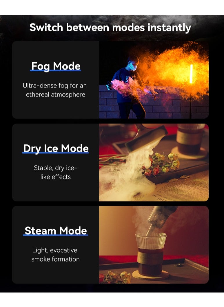 TELESIN - TELESIN Fog Machine, Photography Fog Effect, Portable Fog Maker, with Remote Control Fogger Machine, for Video Shoot and Parties - Image 1