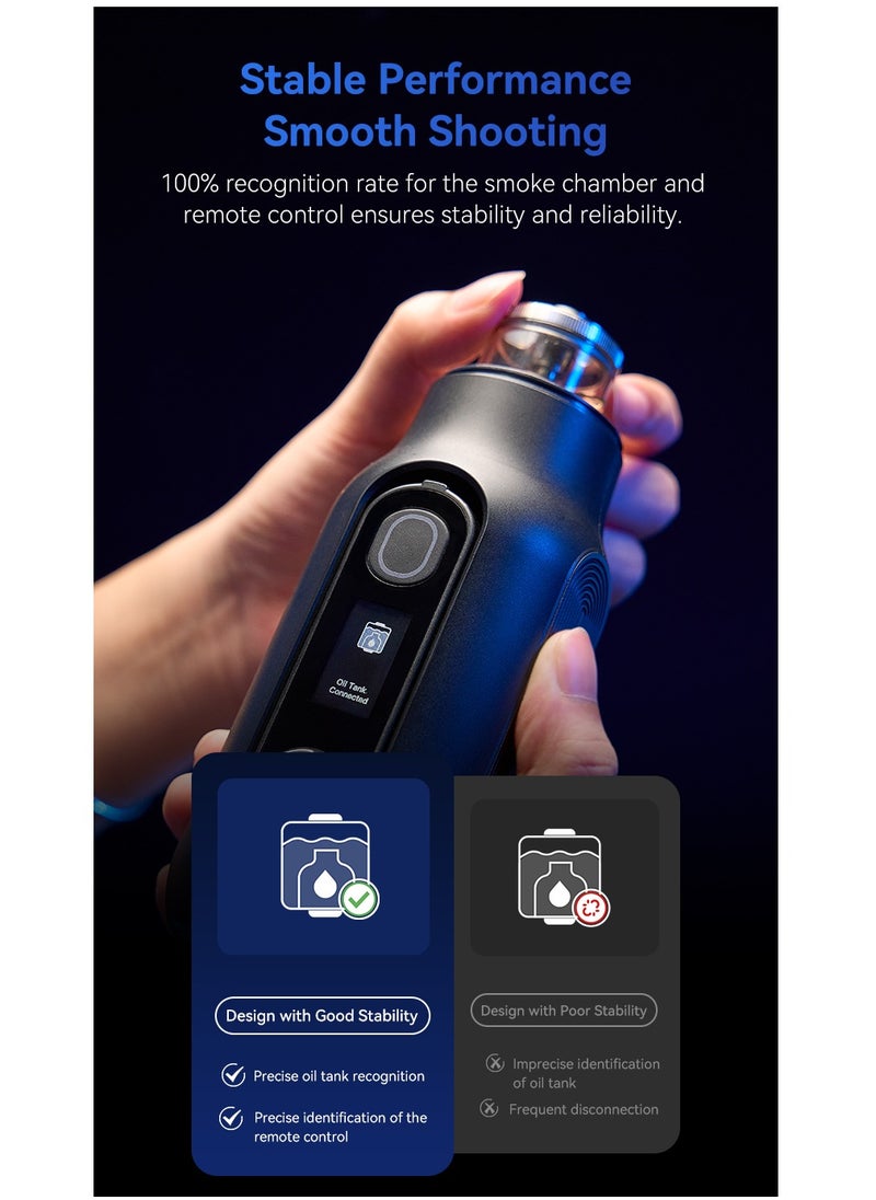 TELESIN - TELESIN Fog Machine, Photography Fog Effect, Portable Fog Maker, with Remote Control Fogger Machine, for Video Shoot and Parties - Image 1