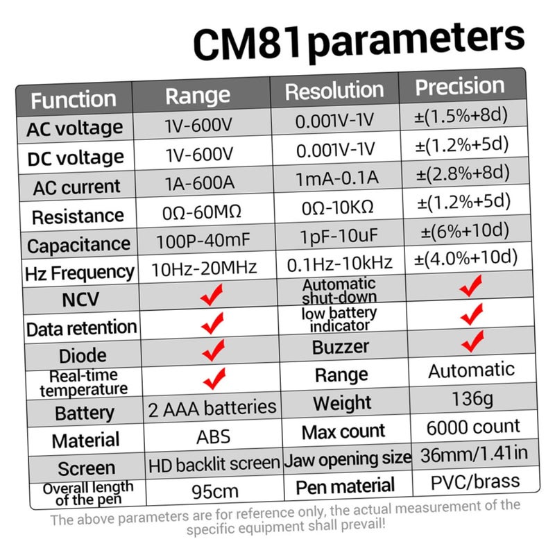 Digital Clamp Multimeter Auto Ranging NCV Detector Low Impedance Voltage Tester - Image 4