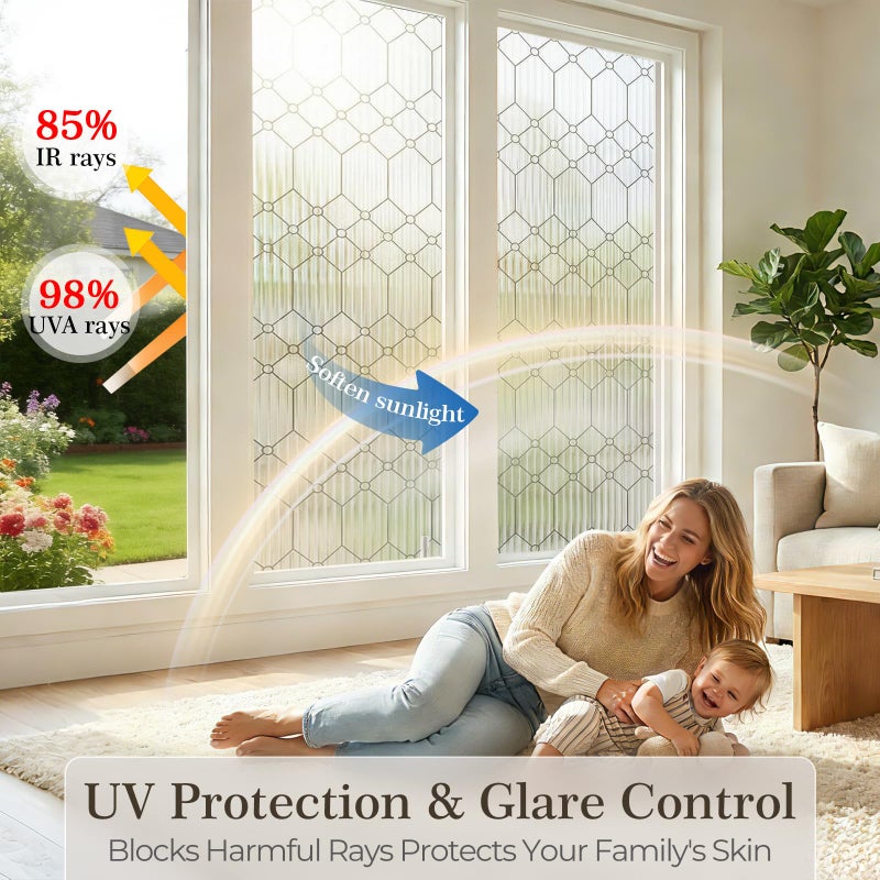SUNBABY Reeded Glass Window Privacy Film, Frosted Glass Window Film for Bathroom & Front Door, Static Cling Decorative 3D Window Stickers Day and Night Privacy Sun Heat Blocking (17.5 x 78.7 Inch) - Image 4