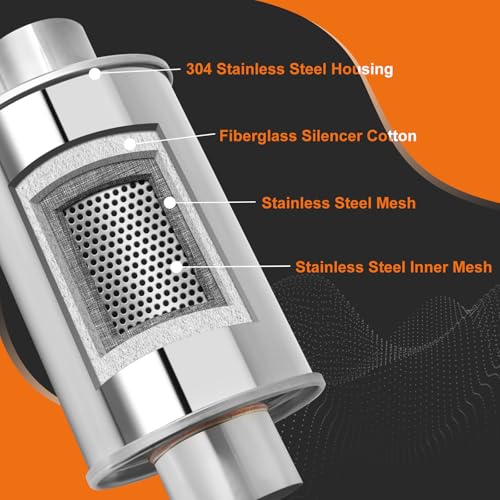 Piclafe 2.25'' Ultra Quiet Resonator, 304 Stainless Steel Muffler, 2.25'' Inlet & Outlet 14" Overall Length Universal Sliver Oval Performance Muffler Resonator - Image 3