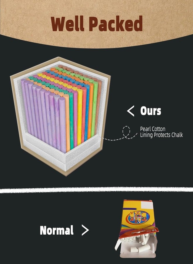 ChalKaa Dustless Colored Chalk 100PCS, 10 Colors Non-Toxic Classroom Chalks for Teachers & Students, School Chalkboard Supplies - Image 5