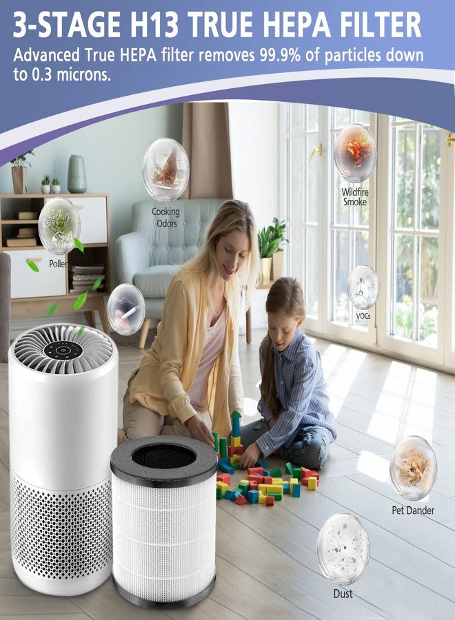 Ecleanfy فلتر كايمان 608/320 متوافق مع جهاز تنقية الهواء أوكيسو كايمان 608/320، فلتر 3 في 1، عبوة من قطعتين - Image 4