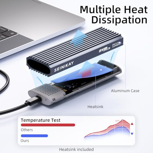 SEINIKAY M.2 NVME Enclosure, Tool-Free USB 3.2 Gen 2 (10 Gbps) to NVME Adapter with Heat Sink, 10Gbps Speed, Plug and Play, 16TB Expansion, with C-C to A Cable - Image 3